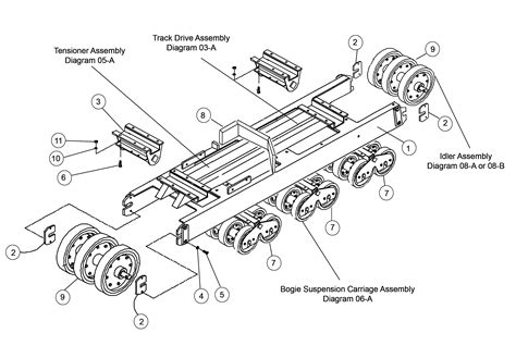 277 cat skid steer weight|cat 277b fuse diagram.